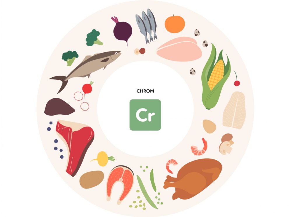 WL_Chrom Lebensmittel © Adobe Stock