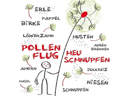 Pollenallergie-Prävention beginnt im Winter!